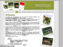 Sites similar to rupprechtstegen.de