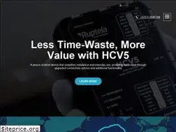 Sites similar to ruptela.com