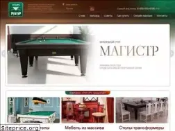 Sites similar to ruptur.com