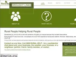 Sites similar to rural-support.org.nz
