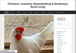 Sites similar to rurallivingtoday.com