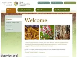 Sites similar to ruralnetwork.ca