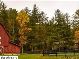 Sites similar to ruralpopulist.org