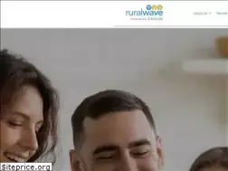 Sites similar to ruralwave.ca
