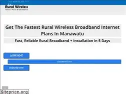 Sites similar to ruralwireless.nz