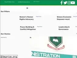 Sites similar to ruralwomenpeacelink.org