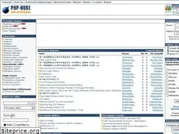 Sites similar to rus-phpnuke.com