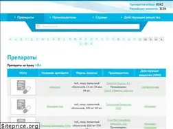 Sites similar to rusanalogi.ru