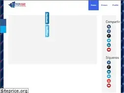 Sites similar to rusanica.com