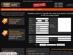 Sites similar to rusautoart.ru