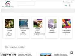 Sites similar to ruscos.ru