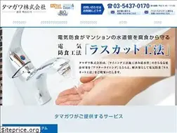 Sites similar to ruscut.com