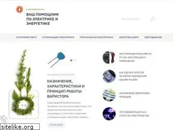 Sites similar to rusenergetics.ru