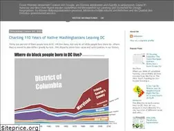 Sites similar to ruseriousingme.com
