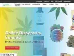 Sites similar to rushcannabis.delivery