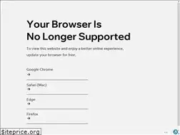 Sites similar to rushes.co.il