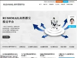 Sites similar to rushmail.com