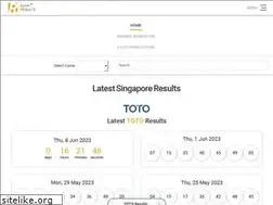 Sites similar to rushresults.com