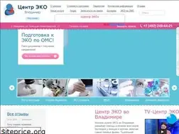 Sites similar to rusivf.ru