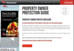 Sites similar to rusmergers.com