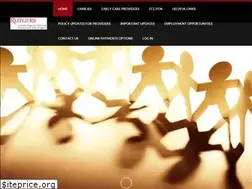 Sites similar to rusouthernccrr.org