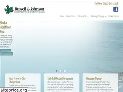 Sites similar to russellchiropractic.net
