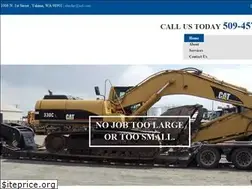 Sites similar to russellcrane.com