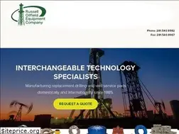 Sites similar to russelloilfield.com