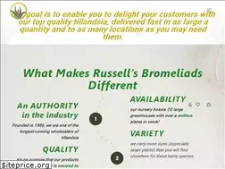 Sites similar to russellsairplants.com