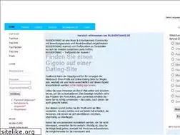 Sites similar to russentanke.de