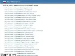 Sites similar to russiaab.com