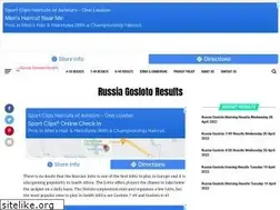 Sites similar to russiagosloto.co.za