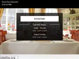 Sites similar to russiahouserestaurant.com