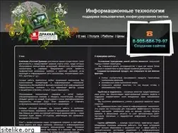 Sites similar to russian-d.ru
