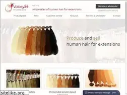 Sites similar to russian-hair.org