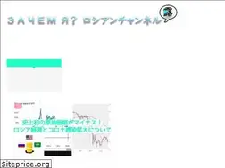 Sites similar to russianchannel.xyz