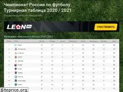 Sites similar to russianfootballtable.ru
