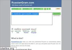 Sites similar to russiangram.com