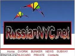 Sites similar to russiannyc.net