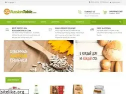 Sites similar to russiantable.com