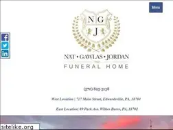 Sites similar to russincares.com