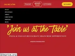 Sites similar to russosfranchise.com