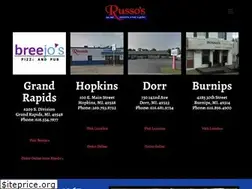 Sites similar to russospizzeria.com