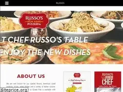 Sites similar to russosuae.com