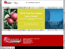 Sites similar to russtruevalue.com