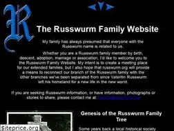 Sites similar to russwurm.org