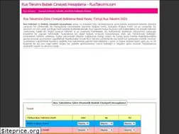 Sites similar to rustakvimi.com