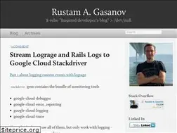 Sites similar to rustamagasanov.com