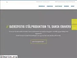 Sites similar to rustfridesign.dk