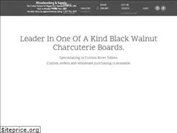 Sites similar to rusticdesignsbyrich.com